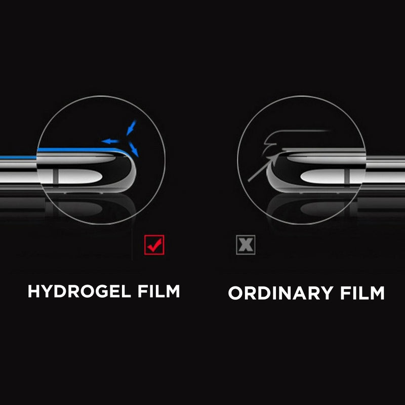 Hydrogel Film Huawei Mate Screen Protector