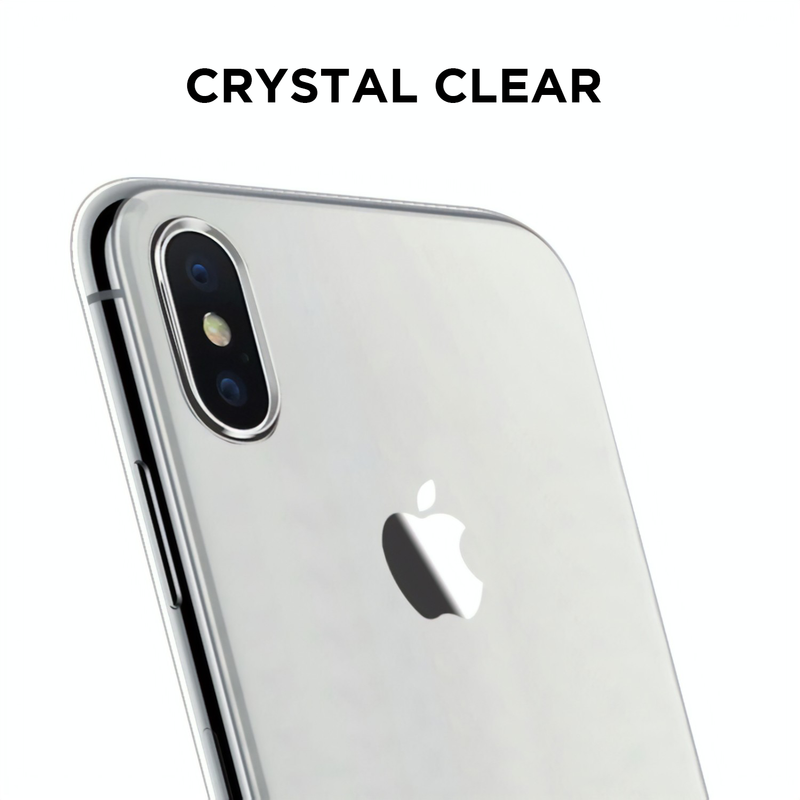 Ultra-Thin Transparent iPhone Case